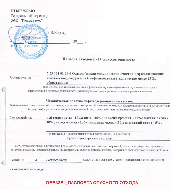 Разработка паспортов отходов 1-4 класса